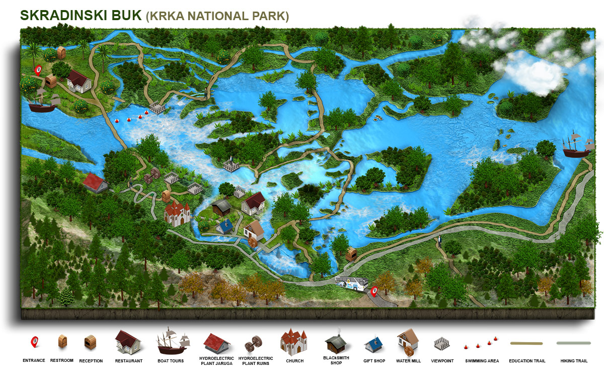 Infographic of Skradinski buk, most beautiful area of Krka National Park