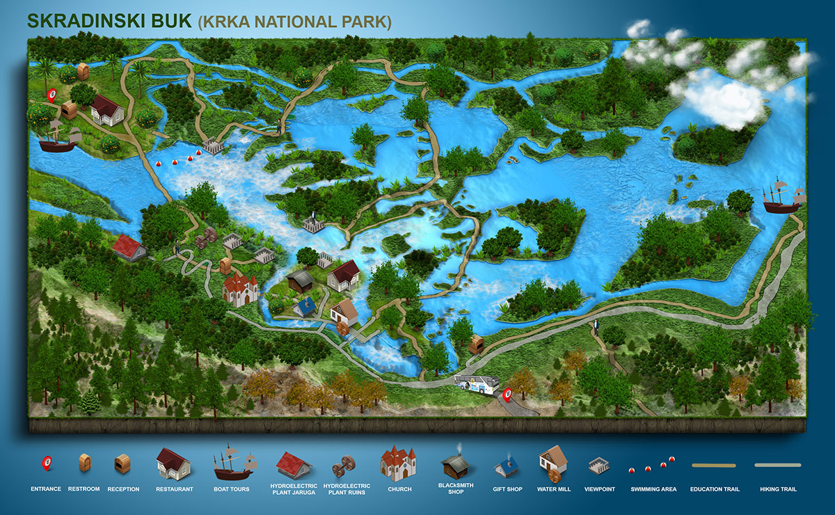 Infographic of Skradinski buk, Krka National Park